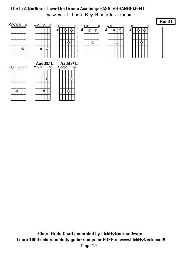 Chord Grids Chart of chord melody fingerstyle guitar song-Life In A Northern Town-The Dream Academy-BASIC ARRANGEMENT,generated by LickByNeck software.